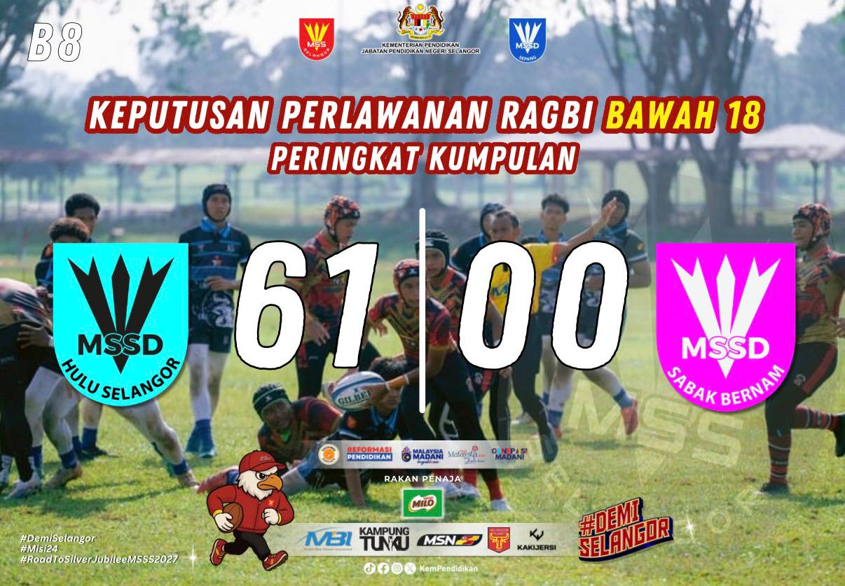 MSSS Under-18 Rugby Championship 2026