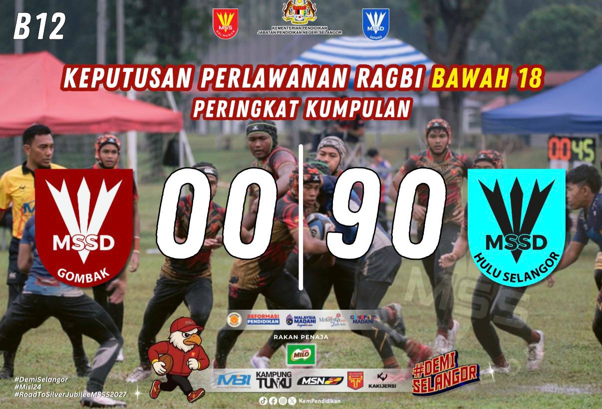 MSSS Under-18 Rugby Championship 2026