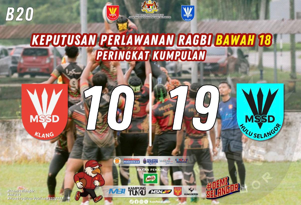 MSSS Under-18 Rugby Championship 2026