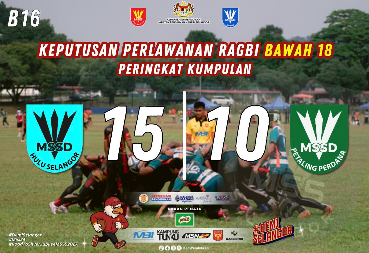 MSSS Under-18 Rugby Championship 2026