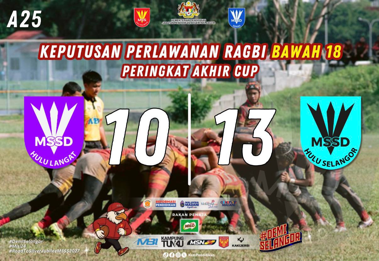 MSSS Under-18 Rugby Championship 2026