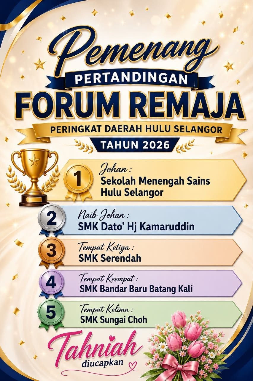 Hulu Selangor District Youth Forum Competition Report 2026